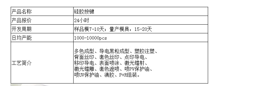 QQ图片20190508135252