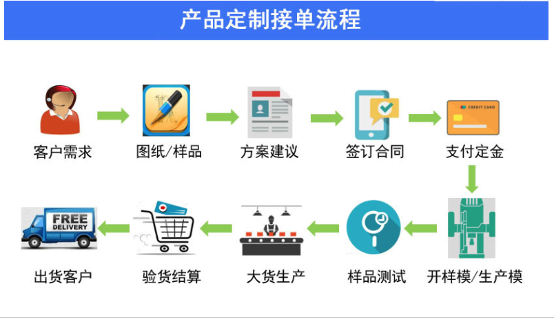 QQ图片20190417151254