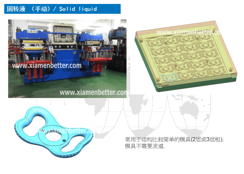 模具液体硅胶 固转液手动