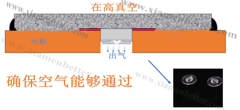 鸭嘴阀确保空气能够通过