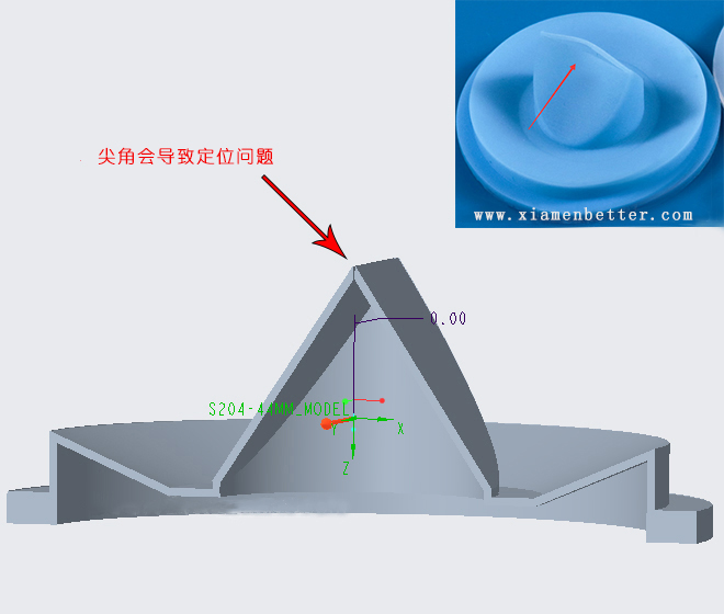 单向阀呼吸阀鸭嘴阀